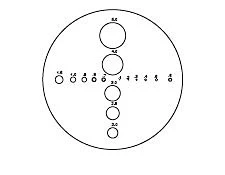 Thickness And Hole Gauge Scale Contact Reticles -tool Sales 1607