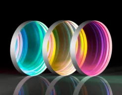 Ultrafast Beamsplitters